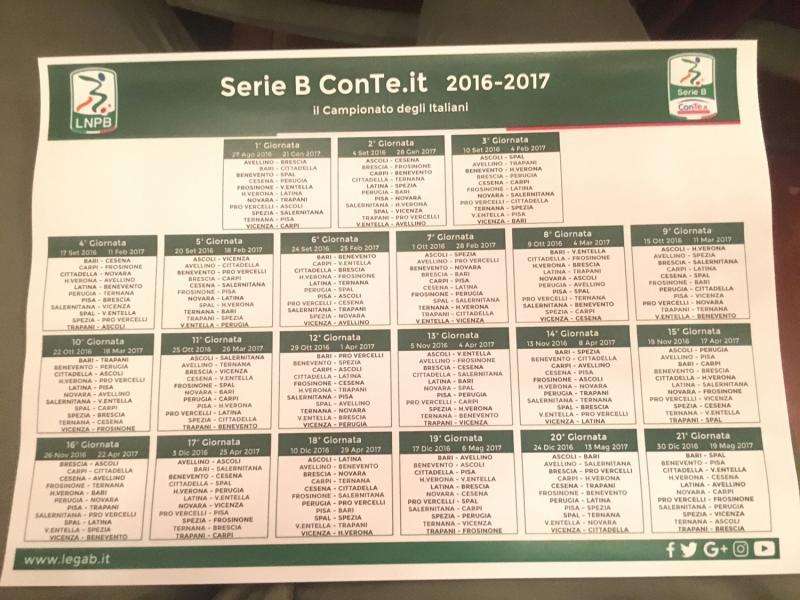 Serie B 2016/2017, il cammino completo dell'Avellino