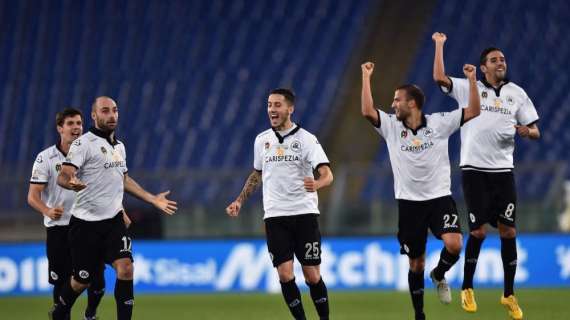 Serie B,  pari senza gol tra Parma e Spezia