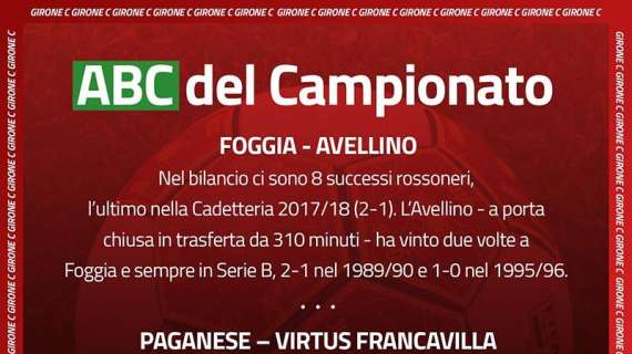 Foggia-Avellino, i precedenti: Lupi vittoriosi due volte, sempre in serie B