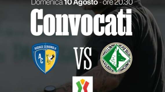 Avellino, i convocati per Cerignola: in 7 out. Assenze pesanti 