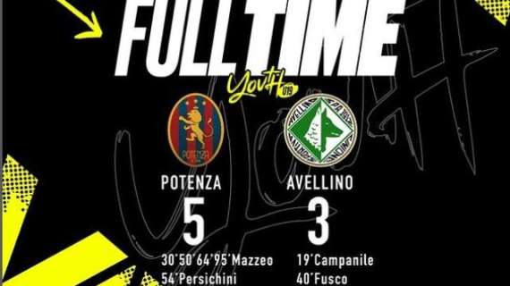 Primavera 3, l'Avellino perde 5-3 a Potenza. Poker di Mazzeo