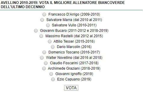 Avellino 2009-2019: vota il migliore allenatore biancoverde dell'ultimo decennio