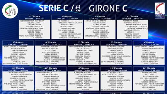 E' il giorno dei calendari in serie C: live dalle 11