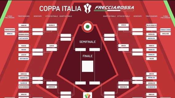Coppa Italia 2025-2026, ecco l'avversario dei lupi: agli ottavi possibile derby col Napoli
