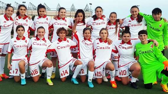 Giovanili - La Primavera ospita l'Avellino, l'U17 il Benevento. Anche U15 e U17 femminili in campo