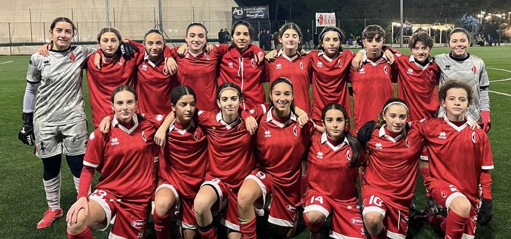 Bari woman: gol e successi. Tabellini e risultati