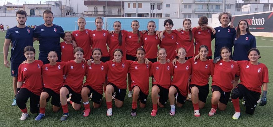 Giovanili - Women a valanga. Napoli-Bari in Under 17: com'è finita