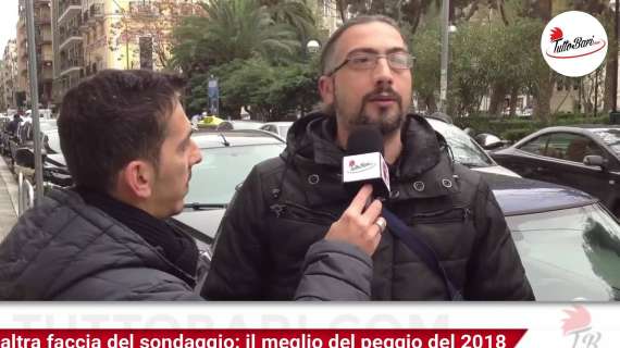 VIDEO - Il meglio del peggio dei nostri sondaggi 2018