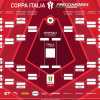 Immagine news Coppa Italia n.1