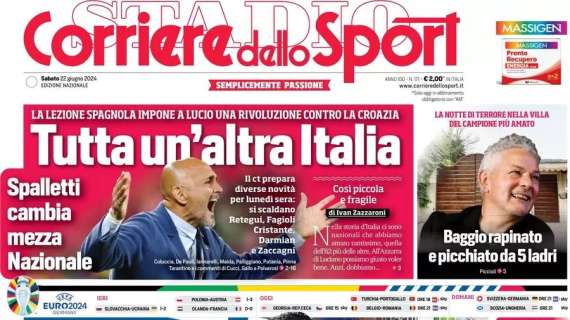 Rassegna stampa Le prime pagine dei quotidiani sportivi