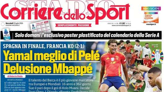 Rassegna stampa Le prime pagine dei quotidiani sportivi