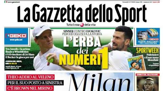 Rassegna stampa Le prime pagine dei quotidiani sportivi