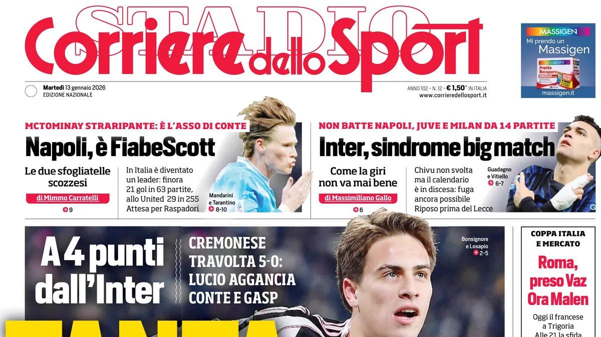 Rassegna stampa Le prime pagine dei quotidiani sportivi