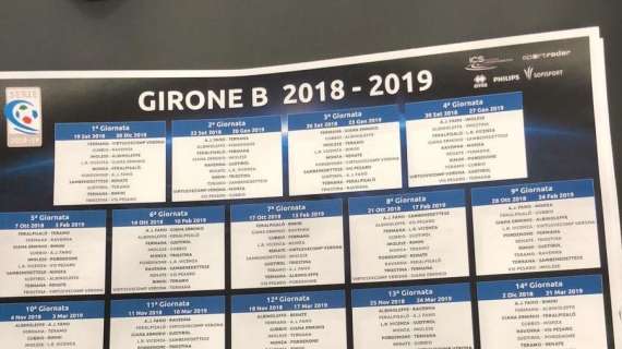 FOTONOTIZIA TC - Girone B, il calendario completo 2018/2019