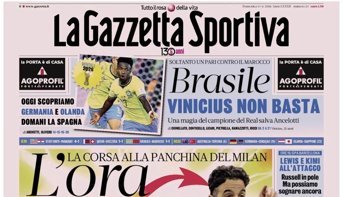Rassegna stampa Le prime pagine dei quotidiani sportivi