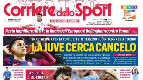 Rassegna stampa Le prime pagine dei quotidiani sportivi