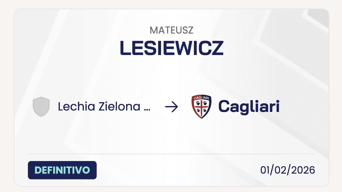 Cagliari, preso il baby portiere polacco Mateusz Lesiewicz. Giocherà nell'Under 20 di Pisano