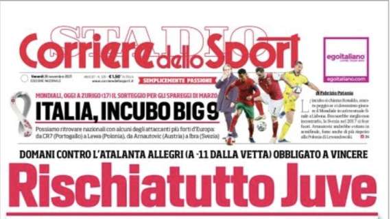Corsport - Rischiatutto Juve