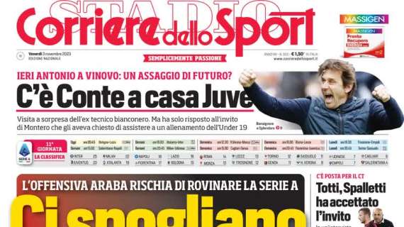 Corsport - Ci spogliano