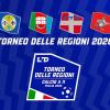TORNEO DELLE REGIONI PUGLIA 2026: Bene la Calabria, vittoriose sulle Liguria le formazioni U15, U17 e Femminile. Pari la Juniores