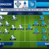 Como-Napoli, le probabili formazioni del big match del Sinigaglia