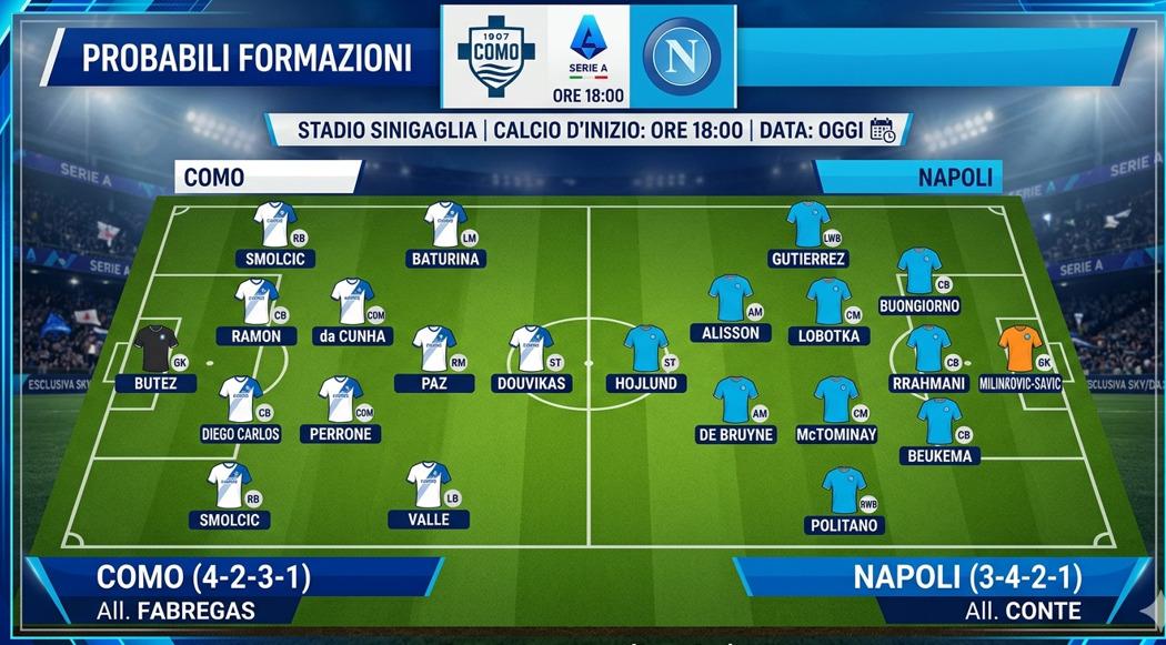 Como-Napoli, le probabili formazioni del big match del Sinigaglia