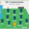 La Top 11 delle Top 11 pontine in 60 anni di calcio. Dal 1950 al 2009. Stilata da Tonino Marras. Lo schema è sempre il 4-3-3. 