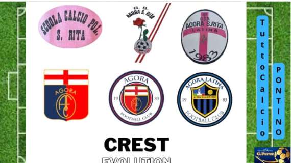  Storia Agora nei gagliardetti
