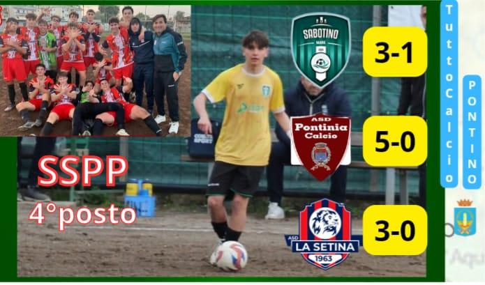 Riccardo Ferraro SABOTINO     