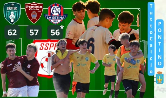 Under 19 Provinciale  
