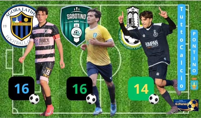 I TRE bomber dell' Under 19   