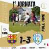 Virtus Francavilla da sogno: i baby U12 stendono il Barcellona nella Motion Cup