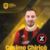 Kings League: il pugliese Chiricò approda agli FC Zeta