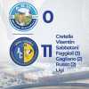 Cerignola, 11 gol nella prima sgambata stagionale 