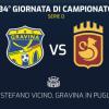 Le probabili formazioni di Gravina-Real Normanna: uno squalificato tra i murgiani, turn over tra i campani 