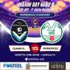 1^ turno nazionale playoff serie C: Giana-Monopoli in diretta su Antenna Sud