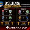 Eccellenza, nel weekend al via la fase nazionale dei playoff: Taranto cerca la D