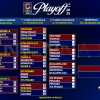 Playoff Serie C: il tabellone completo