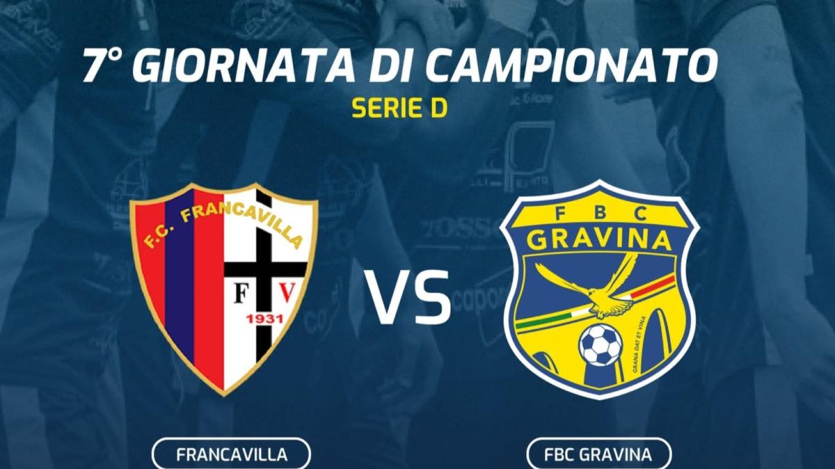 Le probabili formazioni di Francavilla-Gravina: lucani senza Gentile, tra i pugliesi rientra Basanisi 