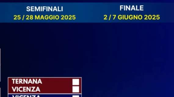 Cerignola, battere il Pescara per tenere vivo il sogno Serie B