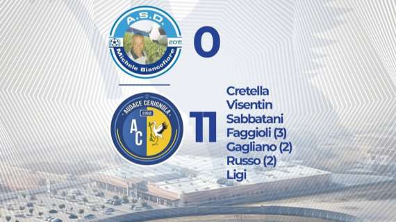 Cerignola, 11 gol nella prima sgambata stagionale 