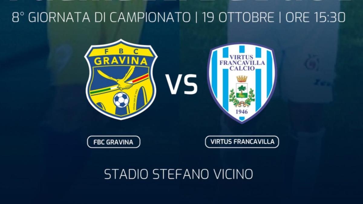 Le probabili formazioni di Gravina-Virtus Francavilla: Ragno ha una sola defezione, Coletti un paio di dubbi 