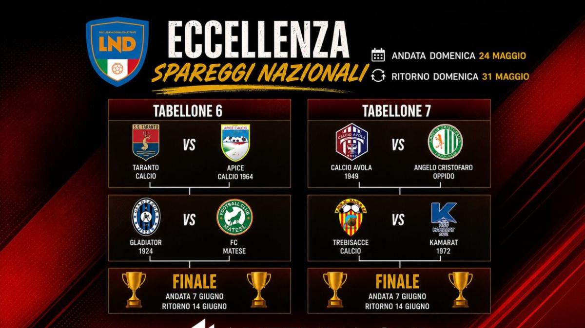 Eccellenza, nel weekend al via la fase nazionale dei playoff: Taranto cerca la D