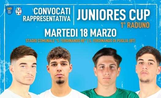 Virtus Francavilla, quattro talenti convocati per la Rappresentativa U19 Serie D