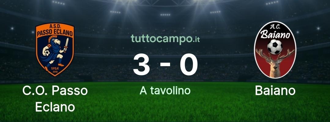 Aggressione all’arbitro e gara sospesa: Baiano sconfitto a tavolino, maxi squalifica per Isola