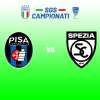 Pisa SC 1909 vs Spezia Calcio 0-0