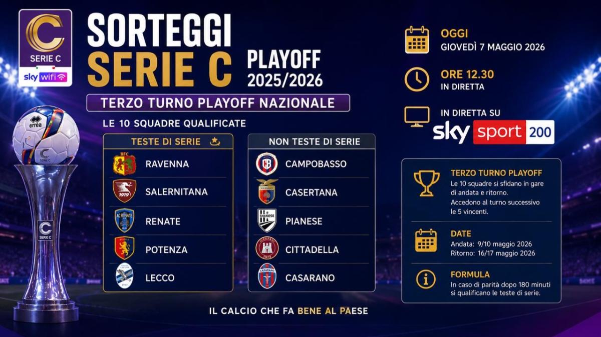 Alle 12.30 la Casertana consocerà la prossima avversaria: dal possibile derby alla trasferta nel profondo nord