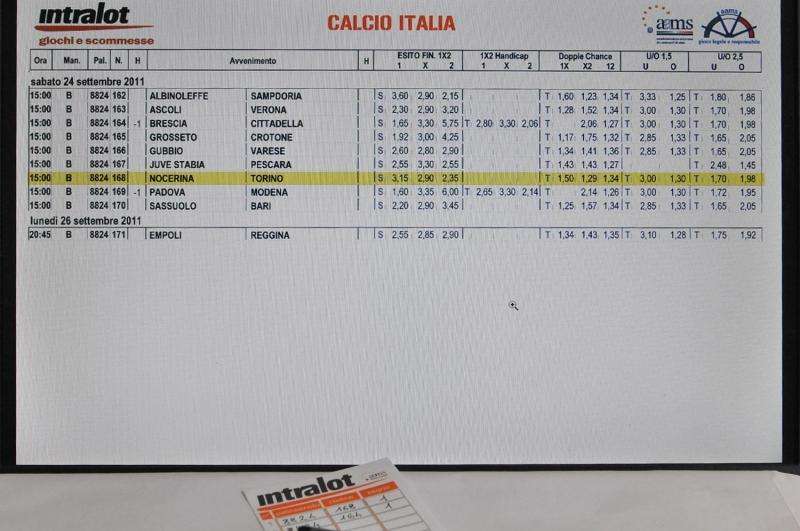 LE QUOTE - Casertana nettamente favorita per il match di sabato secondo i bookmakers