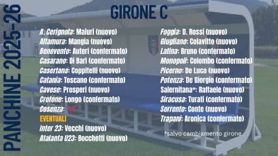 Panchine: il Cosenza cerca il suo nuovo allenatore. Ecco tutte le panchine del girone C.