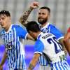 La Spal ha allestito un mix di giovani ed esperti per tornare subito in Serie B